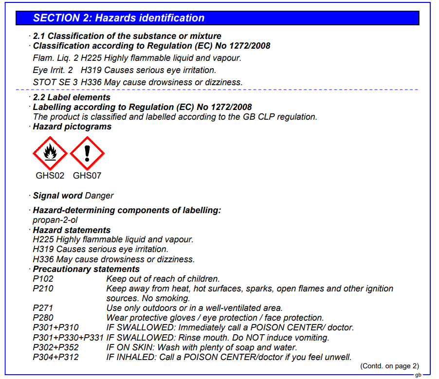 Cleanprimer Adhesion Improver OTTO® 1226