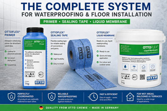 OTTOFLEX® Tanking Kit